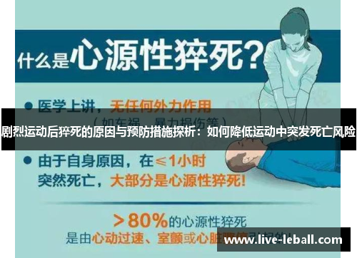 剧烈运动后猝死的原因与预防措施探析：如何降低运动中突发死亡风险