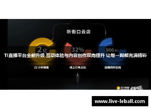 TI直播平台全新升级 互动体验与内容创作双向提升 让每一刻都充满精彩